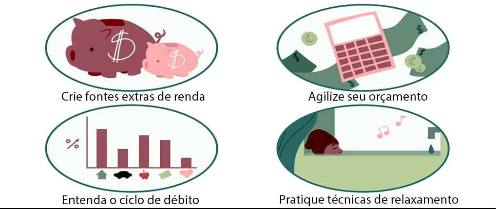 O sucesso financeiro não é difícil
