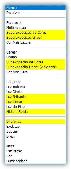 Modos de mesclagem explicados – O guia completo para modos de mesclagem do Photoshop