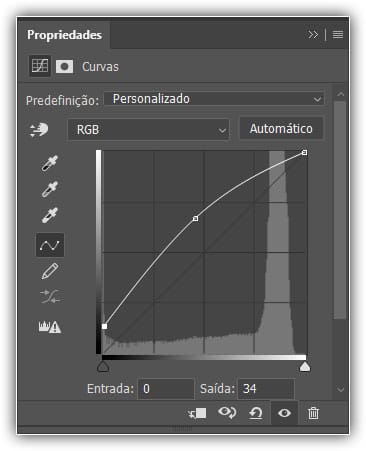 Como criar uma incrível arte em aquarela no Photoshop