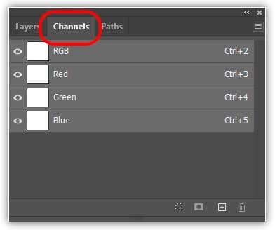 Alternando para o painel Canais.