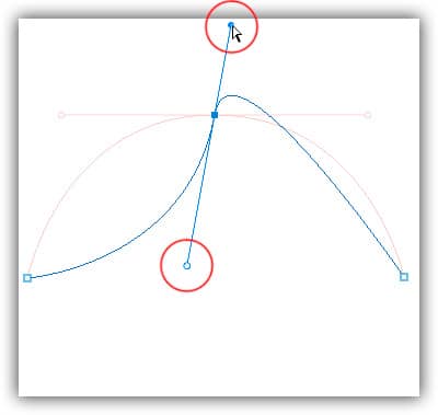 Gire as alças de direção para alterar o ângulo das curvas. Selecione uma alça enquanto segura "Ctrl" (Win) / "Command" (Mac) para girar ambas as alças juntas.