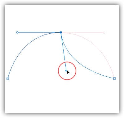 Mantenha pressionada a tecla "Alt" (Win) / "Option" (Mac) para acessar temporariamente a "Ferramenta Converter Ponto" e, em seguida, clique no final de uma alça de direção para selecioná-la e girá-la independentemente da outra alça.