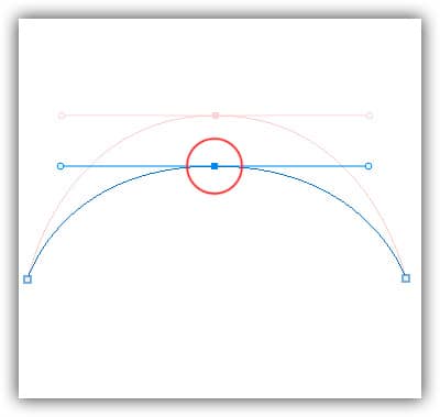 Mantenha pressionada a tecla "Ctrl" (Win) / "Command" (Mac) e clique em um ponto de ancoragem para selecioná-lo e arraste-o para um novo local.