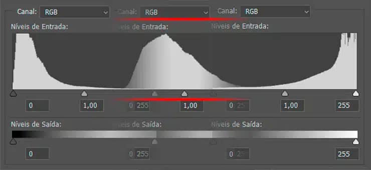 Como ler um histograma de imagem no Photoshop