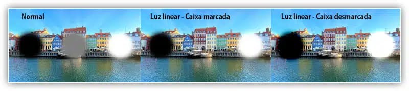 Modos de mesclagem explicados – O guia completo para modos de mesclagem do Photoshop