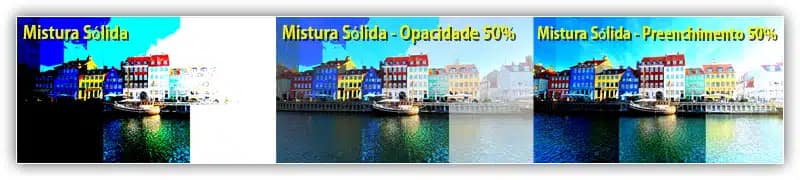 Modos de mesclagem explicados – O guia completo para modos de mesclagem do Photoshop