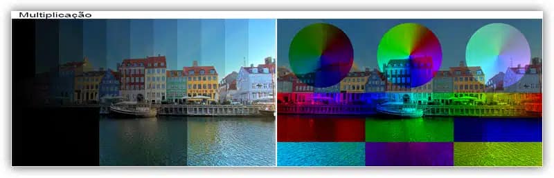 Modos de mesclagem explicados – O guia completo para modos de mesclagem do Photoshop
