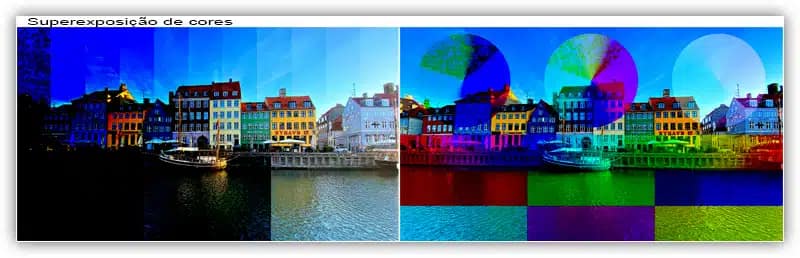 Modos de mesclagem explicados – O guia completo para modos de mesclagem do Photoshop