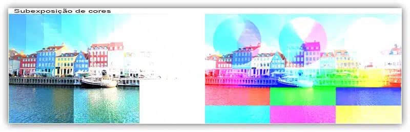 Modos de mesclagem explicados – O guia completo para modos de mesclagem do Photoshop