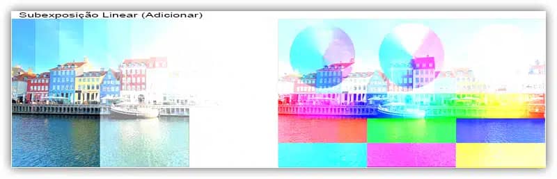 Modos de mesclagem explicados – O guia completo para modos de mesclagem do Photoshop