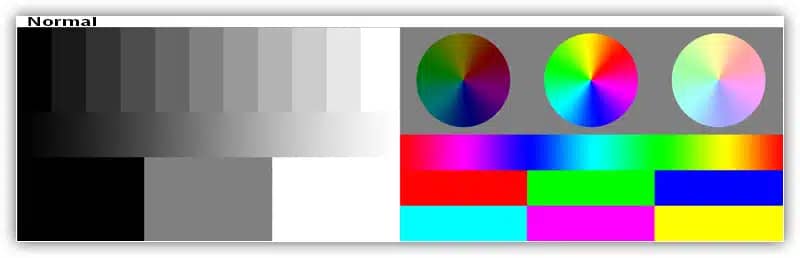 Modos de mesclagem explicados – O guia completo para modos de mesclagem do Photoshop