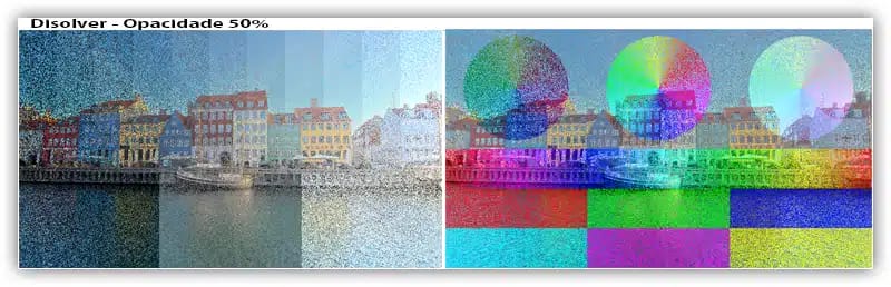 Modos de mesclagem explicados – O guia completo para modos de mesclagem do Photoshop