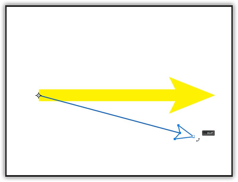 Girando a linha em torno do novo ponto de rotação.