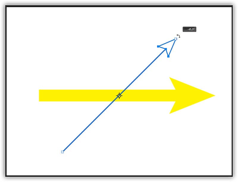 Girando a linha com os controles na tela.