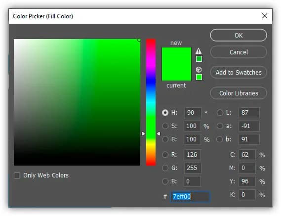 Entendendo as camadas no Photoshop
