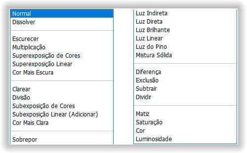 Dicas e truques dos modos de mesclagem do Photoshop
